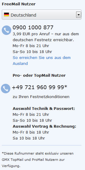 GMX Hotline aus Deutschland