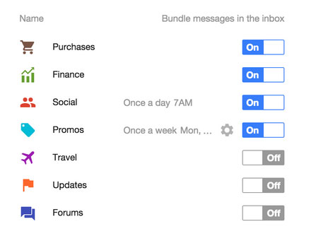 Google Inbox Bundles Kategorien