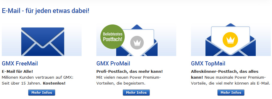 GMX Mail - Varianten